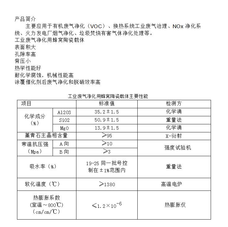 1636507816191663.jpg 工業(yè)廢氣催化劑載體.jpg